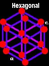 hexagonal